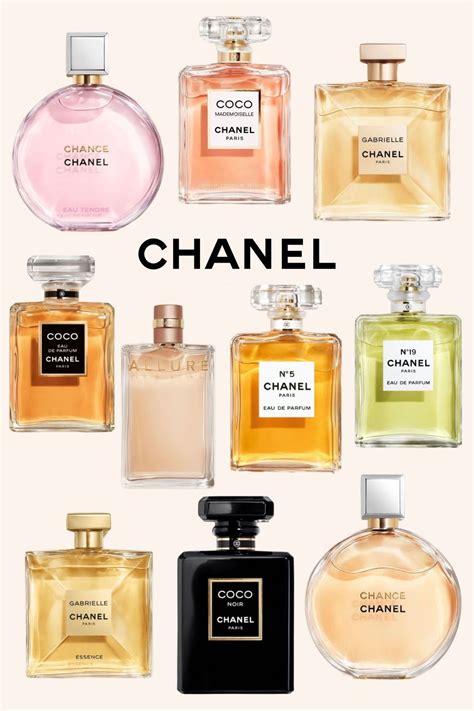 chanel fragrance learning|Chanel perfume brands.